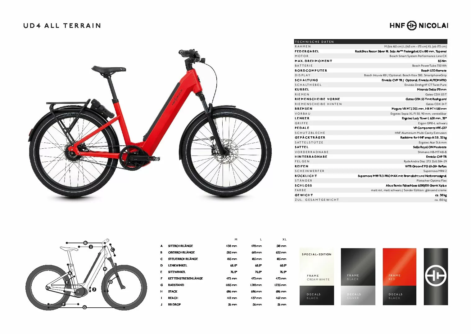 HNF Nicolai UD4 All Terrain Enviolo – Musta 3 HNF Nicolai UD4 All Terrain Enviolo – Musta - Image 3