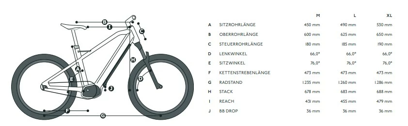 HNF Nicolai XD4 Rohloff Edition – Vihreä 6 HNF Nicolai XD4 Rohloff Edition – Vihreä - Image 6